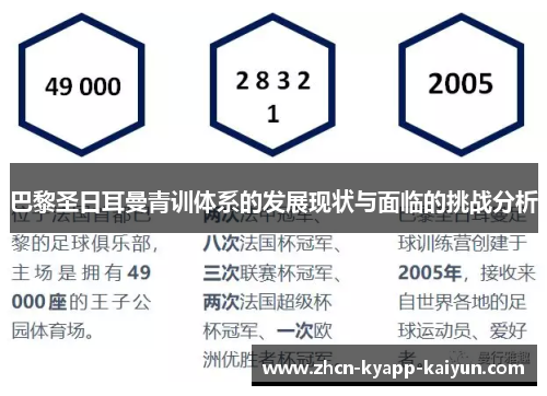巴黎圣日耳曼青训体系的发展现状与面临的挑战分析