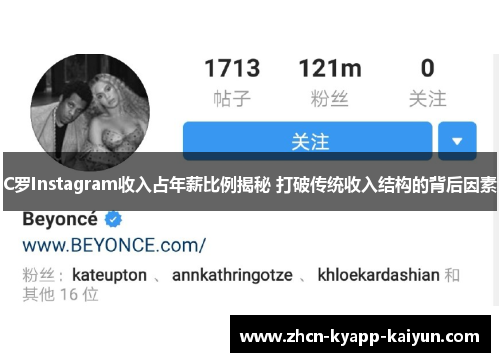 C罗Instagram收入占年薪比例揭秘 打破传统收入结构的背后因素