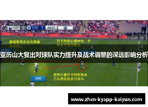 亚历山大复出对球队实力提升及战术调整的深远影响分析