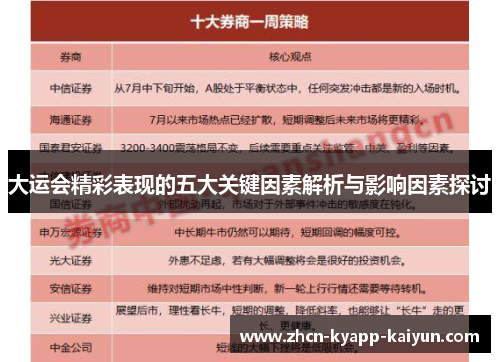 大运会精彩表现的五大关键因素解析与影响因素探讨