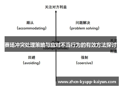 赛场冲突处理策略与应对不当行为的有效方法探讨